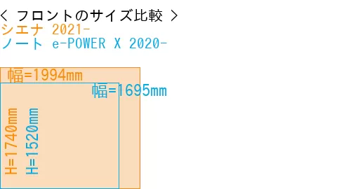 #シエナ 2021- + ノート e-POWER X 2020-